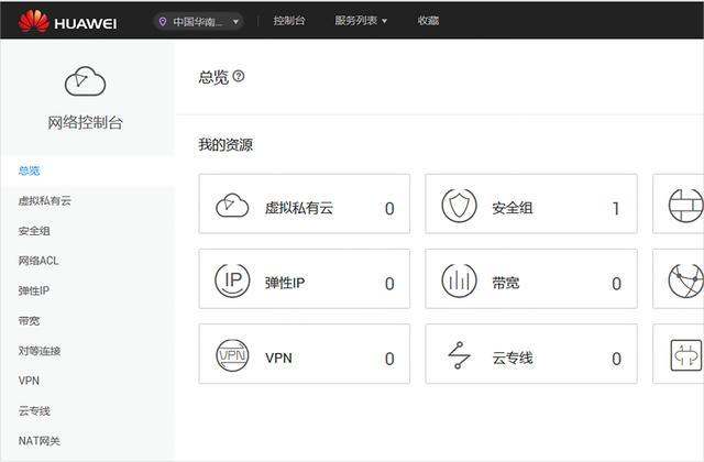 开云 开云体育官网2020年华软本科招生 网络技术系简介(图10)