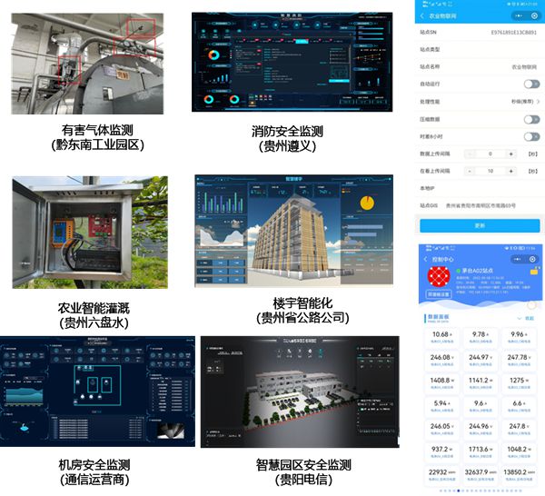 贵州通服牵头项目入选2022年网络安全技术应用试点示范项目Kaiyun 开云(图3)