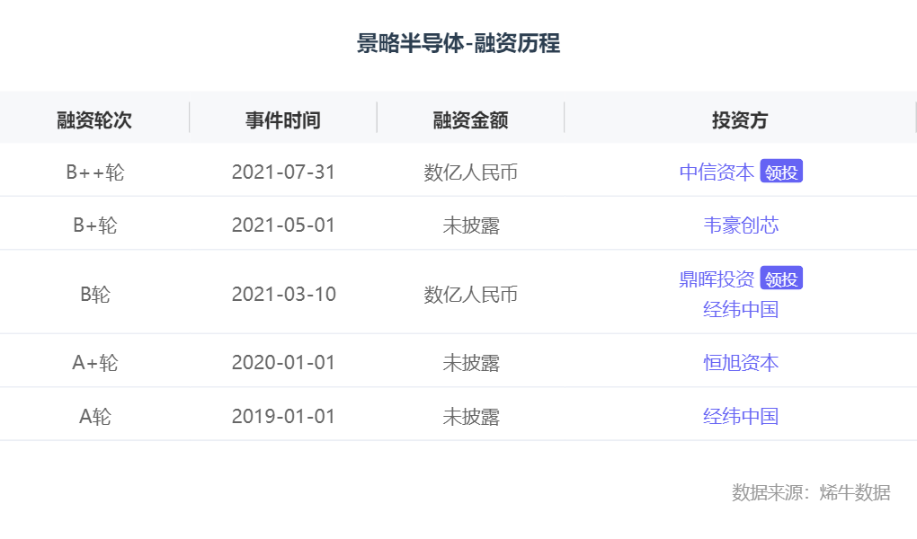 网络通开云体育 开云官网信技术什么是网络通信技术？的最新报道(图1)