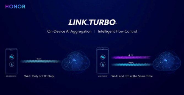 5G网络技术什么是5G网络技术？的最新开云 开云体育官网报道(图4)