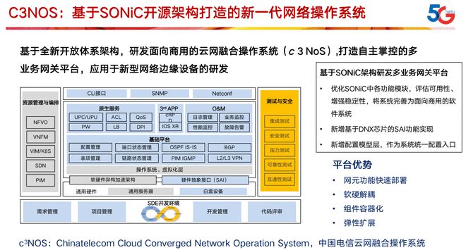 开云 开云体育官网2022网络开源技术生态峰会（线上）圆满落幕！(图13)