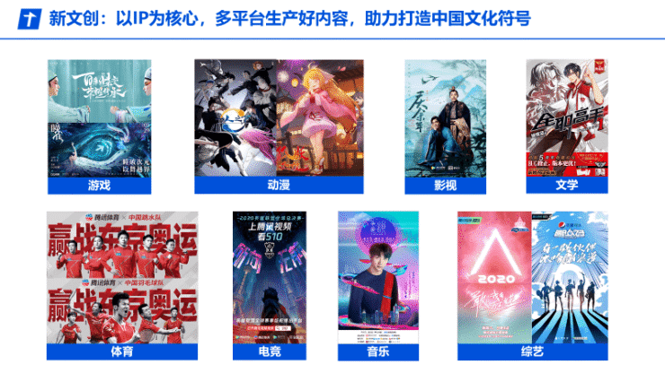 文化+数字：科技驱动文化产业创新发展开云体育 开云官网(图9)