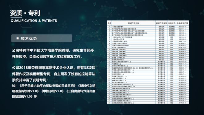 VR技术+文旅产业「全影汇」用数字技术创新打造文化项目“艺术品”开云体育 kaiyun.com 官网入口(图3)