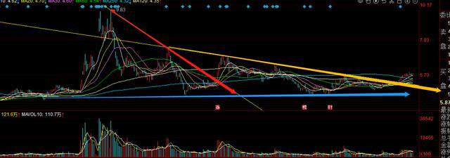 AIGC+数字虚拟人+数字文化构筑双底主力放量拉升！开云 开云体育APP(图2)