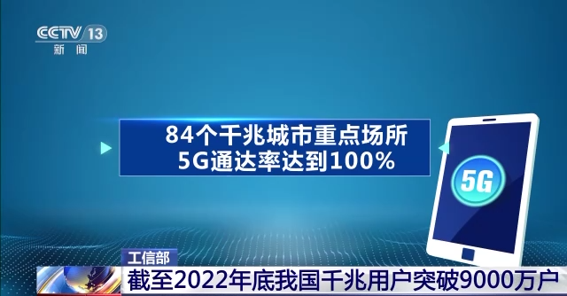 工信部：开云体育 kaiyun.com 官网入口截至2022年底 我国千兆用户突破9000万户(图1)