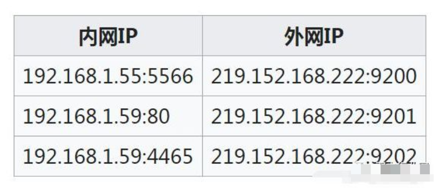 开云 开云体育官网网络技术基础知识这十点网工人必须掌握！(图1)