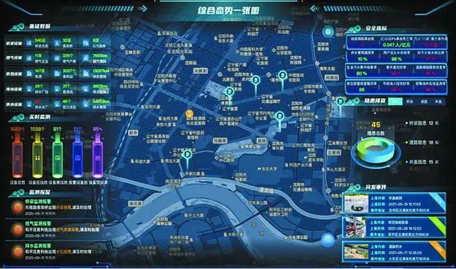 清研智观 用数字社工赋能社区推开云 开云体育平台进基层智慧治理(图9) 清研智观 用数字社工赋能社区推开云 开云体育平台进基层智慧治理(图9)