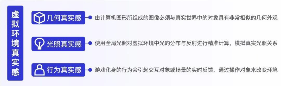 开云 开云体育官网清华大学:游戏科技力报告(图10) 开云 开云体育官网清华大学:游戏科技力报告(图10)