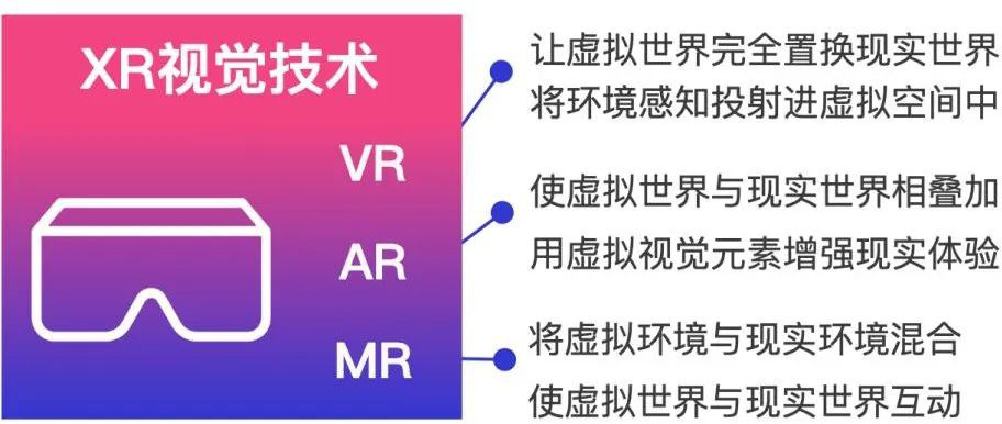 开云 开云体育官网清华大学:游戏科技力报告(图11) 开云 开云体育官网清华大学:游戏科技力报告(图11)