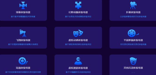 数据超市丨数字文化体验中开云 开云体育平台心——地方文化数字化建设的重要抓手(图3) 数据超市丨数字文化体验中开云 开云体育平台心——地方文化数字化建设的重要抓手(图3)