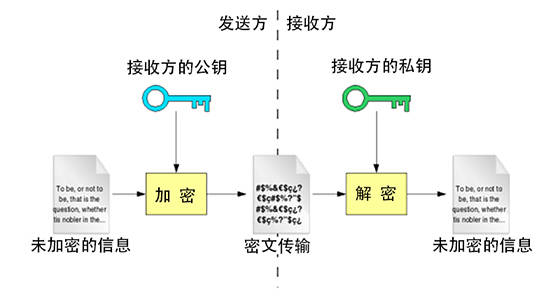 数字藏品与数字文化一场全新的试炼开云体育 kaiyun.com 官网入口(图1)