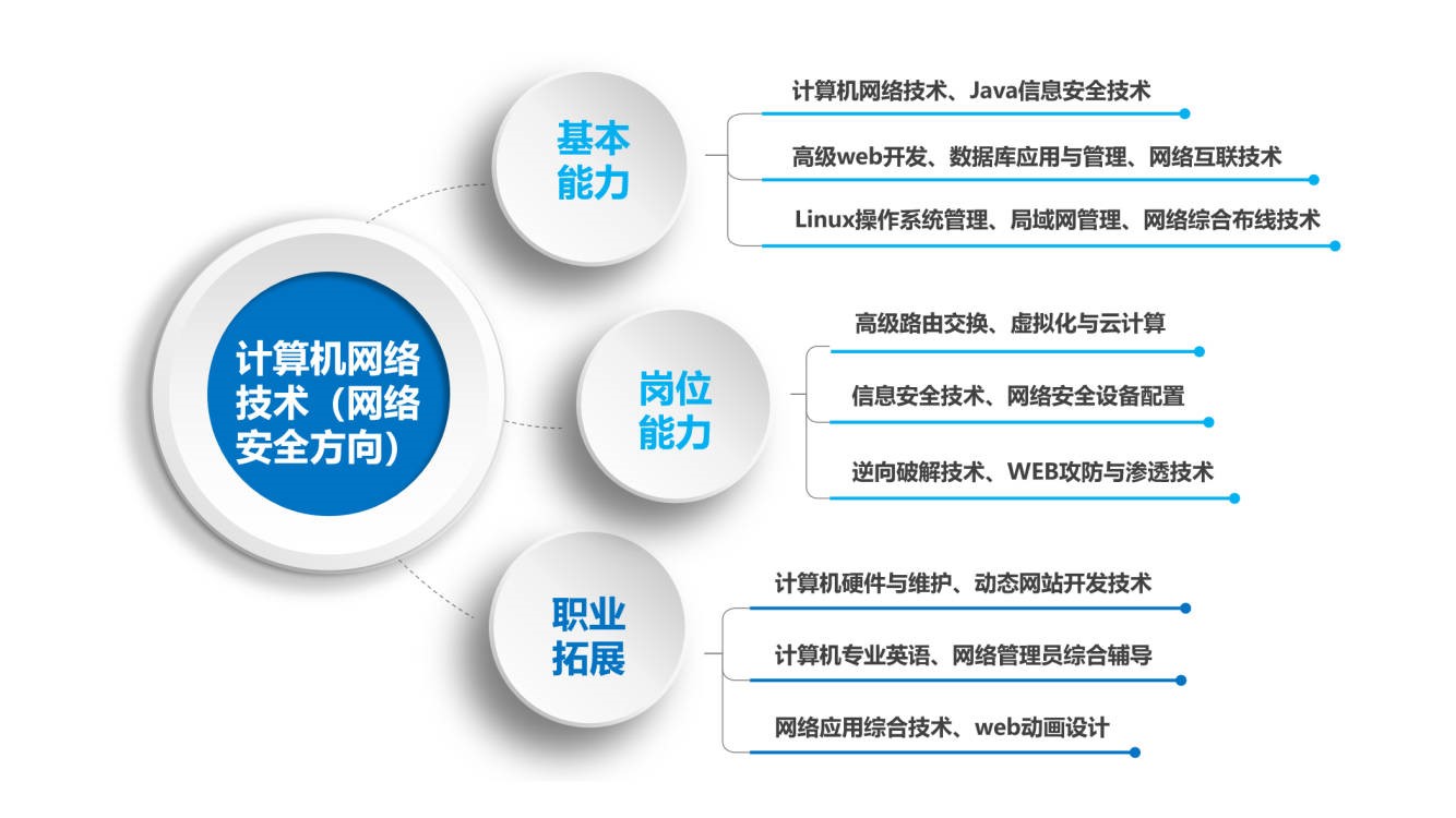 开云 开云体育公共服务导航(图1)