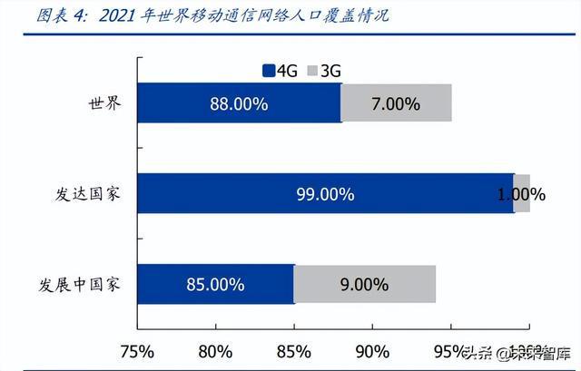 开云体育 kaiyun.com 官网入口卫星互联网行业研究：横跨军民领域万亿新赛道迎爆发式基建新纪元(图1)