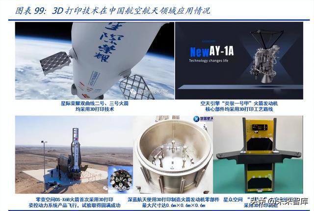 开云体育 kaiyun.com 官网入口卫星互联网行业研究：横跨军民领域万亿新赛道迎爆发式基建新纪元(图20)