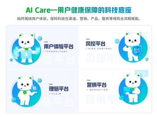 开云 开云体育官网“轻松筹+轻松保”以互联网为底色推进saas优化直道赋能保险行业(图3)