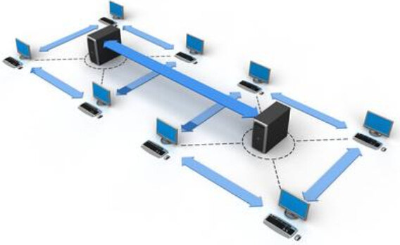网络技术概述-网络技术-火龙果软件工程开云 开云体育(图3)