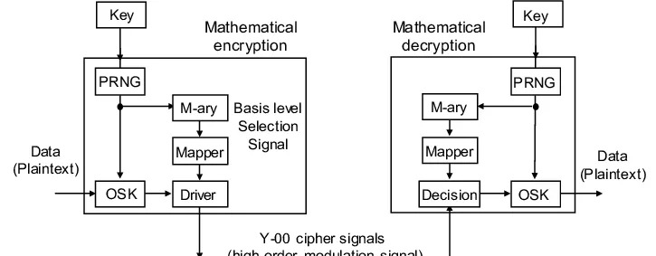 光网开云 开云体育官网络技术的最新进展：展望数据传输的未来(图6)