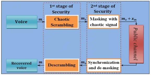 光网开云 开云体育官网络技术的最新进展：展望数据传输的未来(图5)