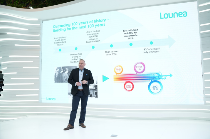 Kaiyun 开云芬兰运营商Lounea与华为签署战略合作备忘录加强50G PON应用合作_通信世界网(图2)