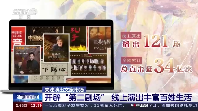 开云 开云体育“云展览”“云阅读”导游”……线上平台为文旅市场带来哪些变化？(图1)