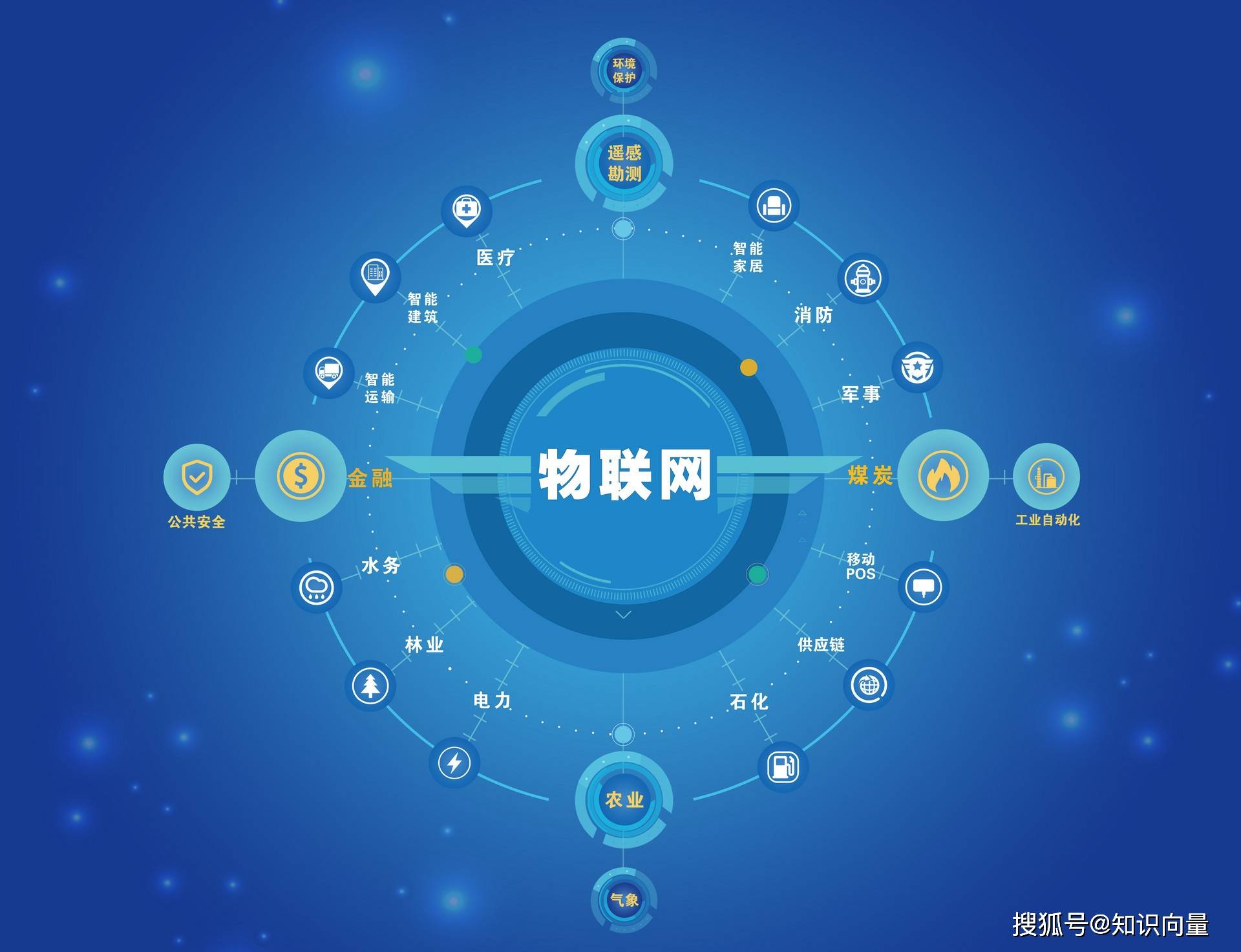 4小时3颗卫星助力6开云体育 开云官网G发展！5G网络普及芯片的重要程度有多大？(图7)