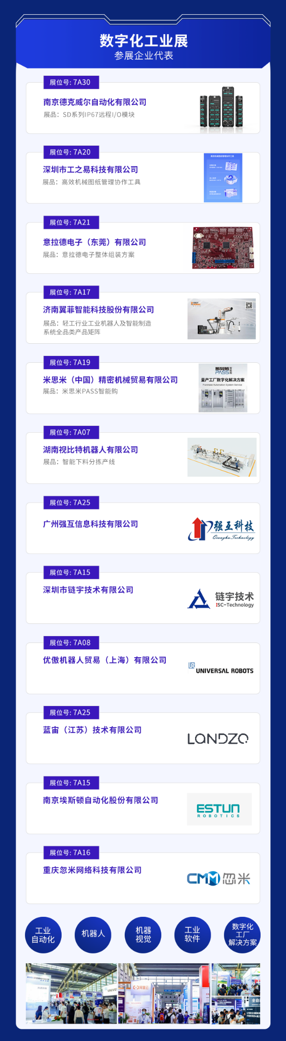Kaiyun 开云体育数字化什么是数字化？的最新报道(图6)