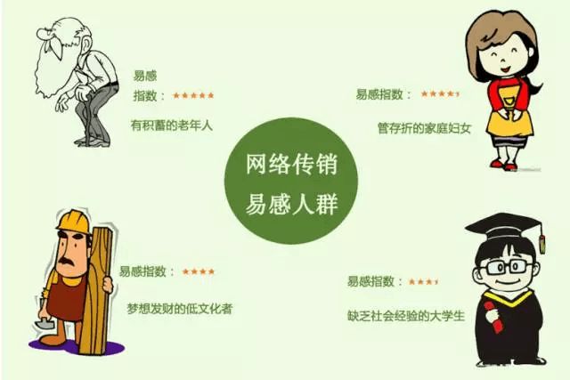 宜昌频发！众多陷网络传销骗局！或被洗脑更彻底而执迷开云体育 开云平台不悟！(图3)