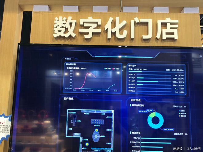 Kaiyun 开云如何理解信息化、数字化和数据化这几个概念(图1)