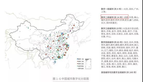 Kaiyun 开云新文创排名第一数字化水平仅次于北上广深3000年成都凭什么？(图3)