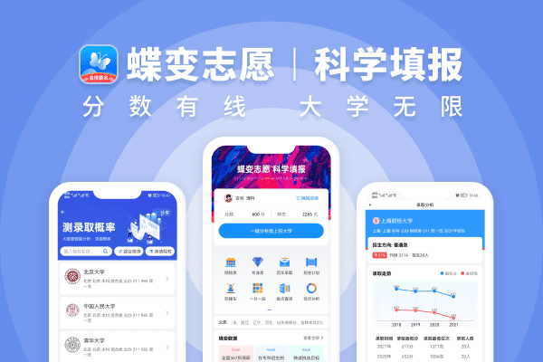 十大最烂专业 最让人开云 开云体育官网后悔的专业(图1)