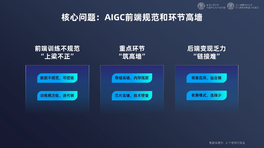开云 开云体育官网《中国文化和科技融合发展战略研究报告》全文发布(图7)