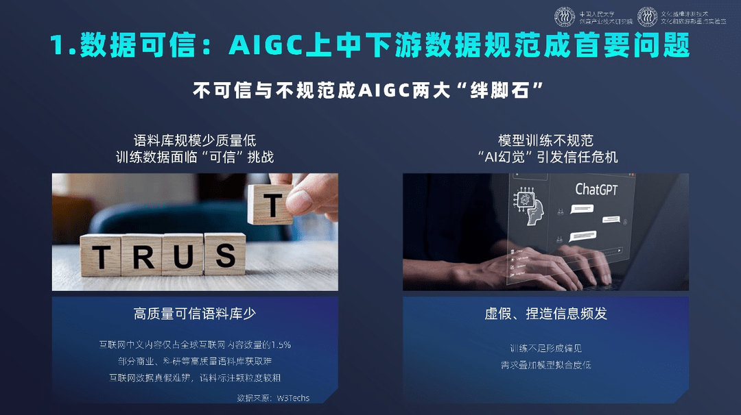 开云 开云体育官网《中国文化和科技融合发展战略研究报告》全文发布(图8)