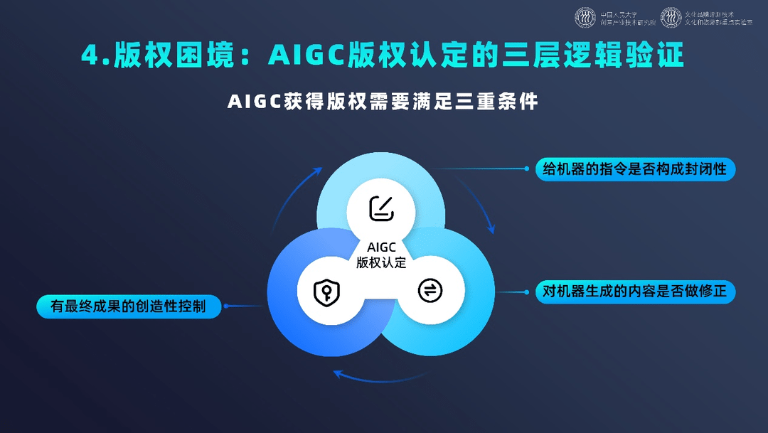 开云 开云体育官网《中国文化和科技融合发展战略研究报告》全文发布(图14)