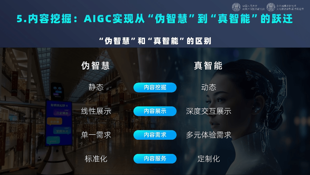 开云 开云体育官网《中国文化和科技融合发展战略研究报告》全文发布(图15)