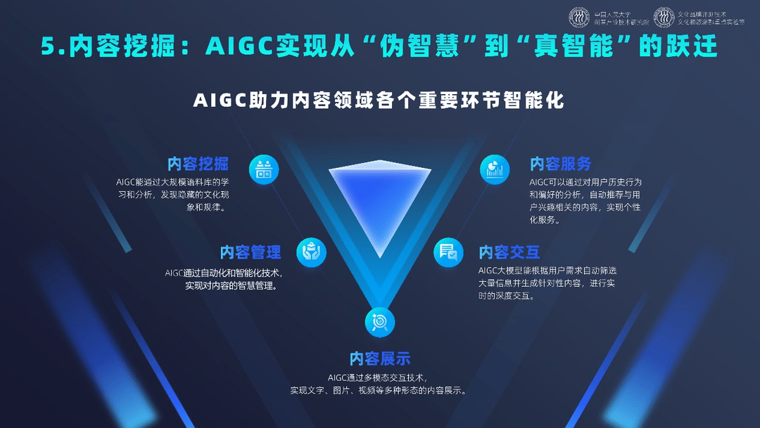 开云 开云体育官网《中国文化和科技融合发展战略研究报告》全文发布(图16)