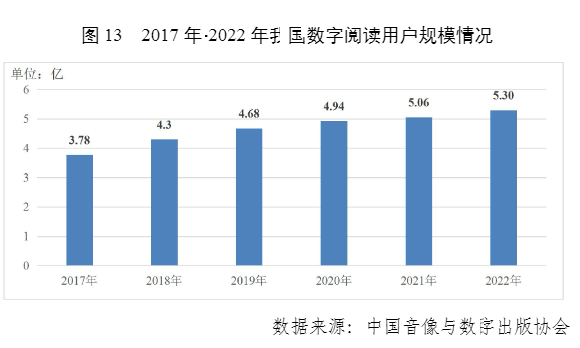 数字开云体育 开云官网技术如何推进媒体融合？“便捷”“数据”成网民热议数字中国关键词！(图1)