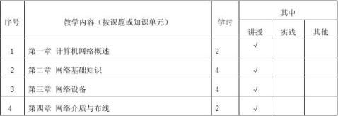 第Kaiyun 开云体育3章 网络计划技术教学大纲(图2)
