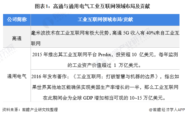 开云 开云体育平台互联网技术什么是互联网技术？的最新报道(图2)