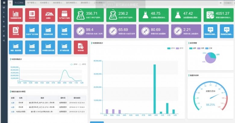 开云 开云体育平台互联网技术什么是互联网技术？的最新报道(图4)