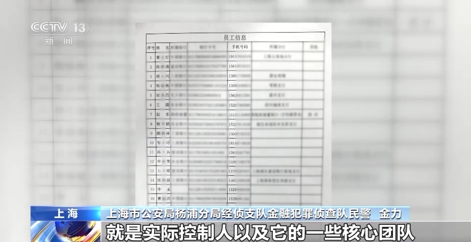 开云 开云体育平台声称“40万会员、回报率高达75%、天天有钱赚”……这是什么“高级”产品？(图7)