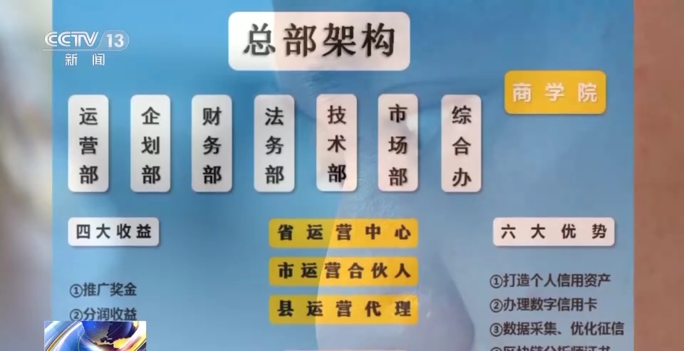 开云 开云体育平台声称“40万会员、回报率高达75%、天天有钱赚”……这是什么“高级”产品？(图6)