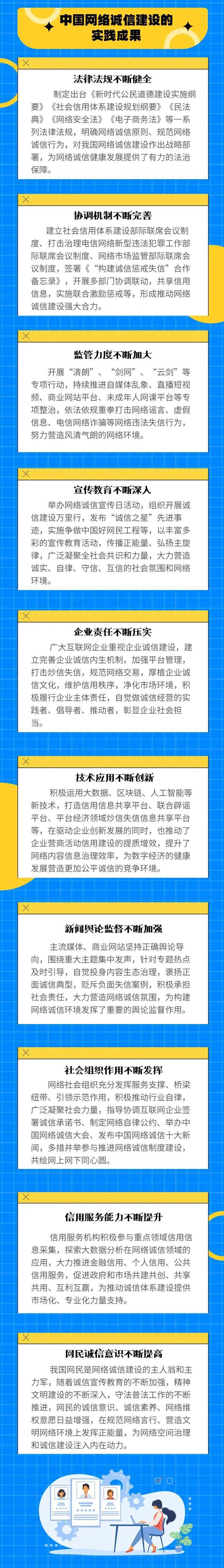 加强网络诚信建开云 开云体育官网设要这样做→(图1)