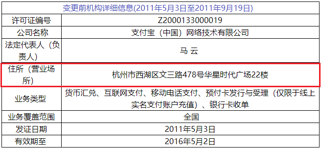 开云 开云体育官网支付宝从什么时候成了一家上海支付机构？(图5)
