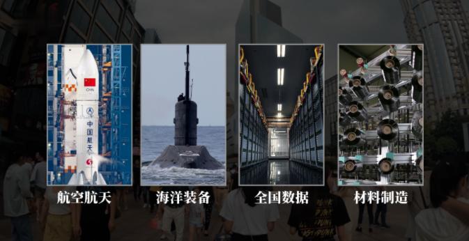 六大技术突破改变中国未来科技格开云体育 Kaiyun.com 官网入口局中国2022年成就有多恐怖？(图1)