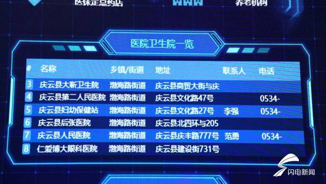 开云体育 开云平台庆云：数字赋能带活社区文化(图5)