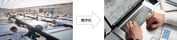 站开云体育 开云平台在数字化潮头看企业转型的底层逻辑(图10)