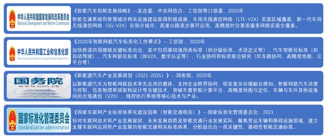 2022智能网联汽车信息安全研究报告Kaiyun 开云(图3)