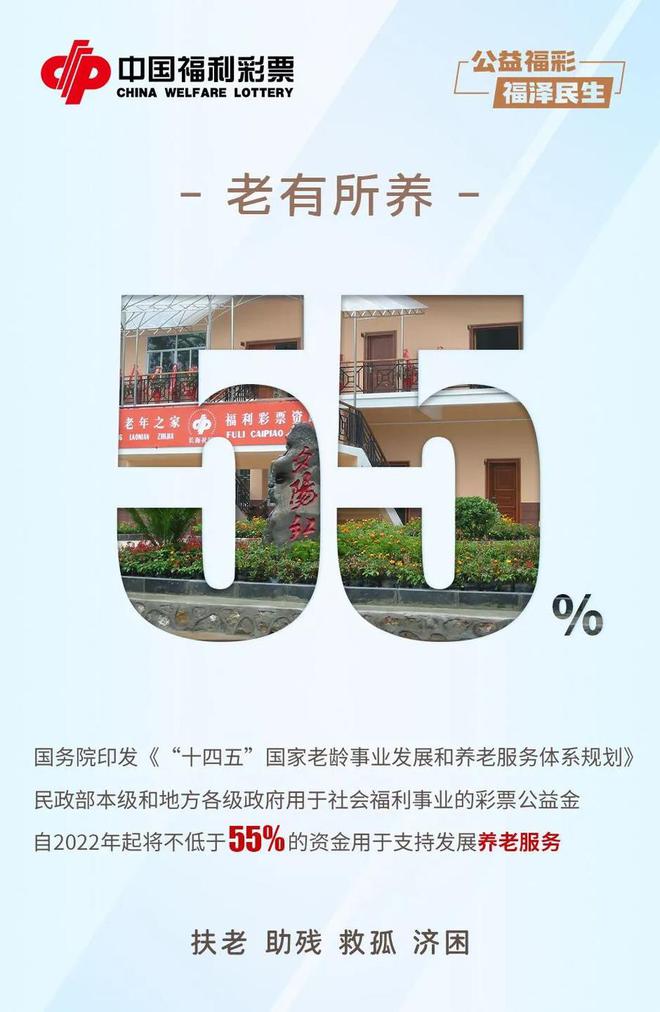 数字见证福利彩票爱心之旅开云 开云体育官网(图2)