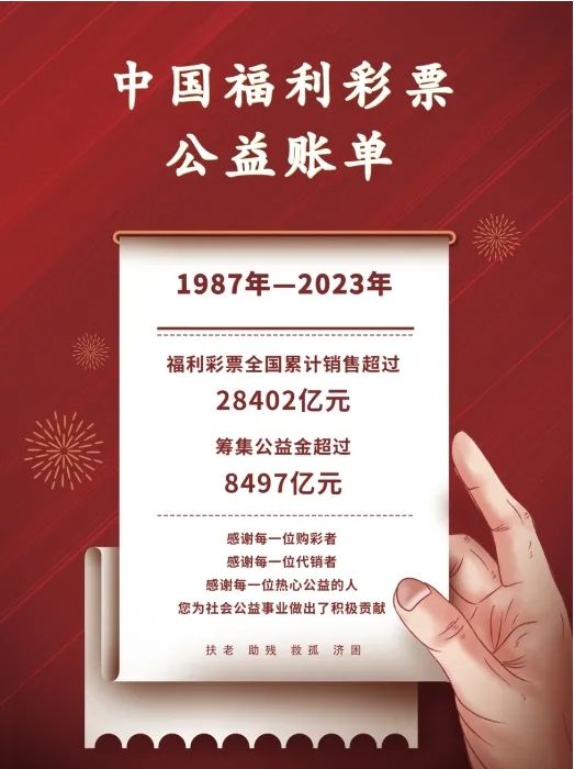 数字见证福利彩票爱心之旅开云 开云体育官网(图1)