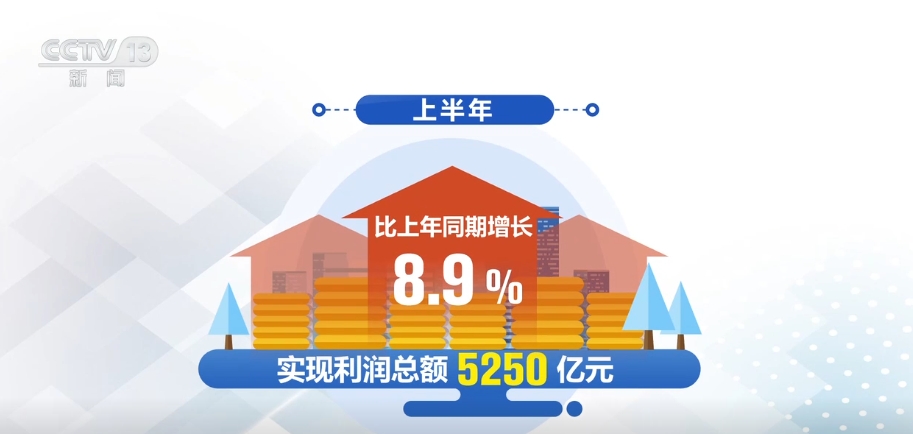 中国经济半年报｜文化企业发展平稳向好 文化消费市场涌动澎湃活力开云 开云体育官网(图2)